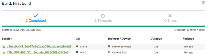 BrowserStack automated results